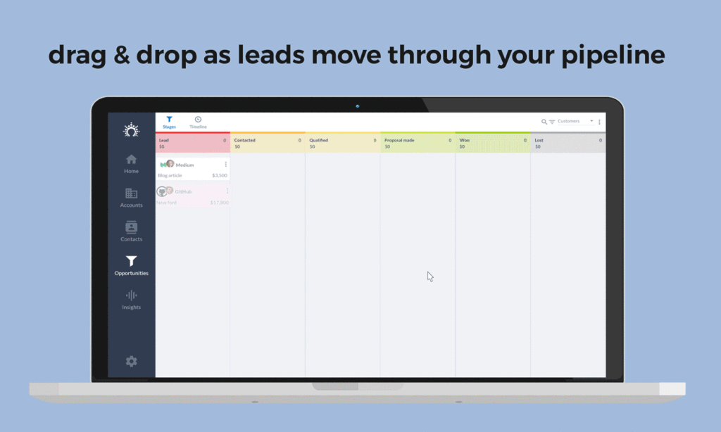 Drag-and-drop sales pipeline software interface on laptop screen, showing lead stages and values.